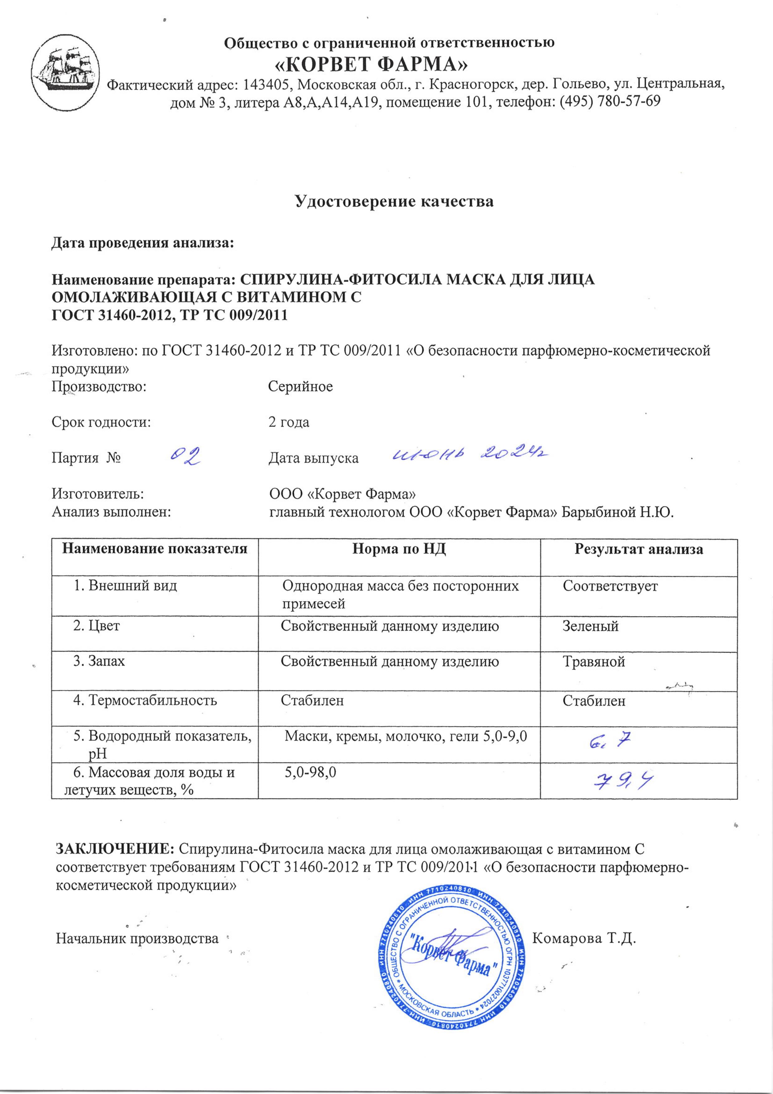 Паспорт №06202402